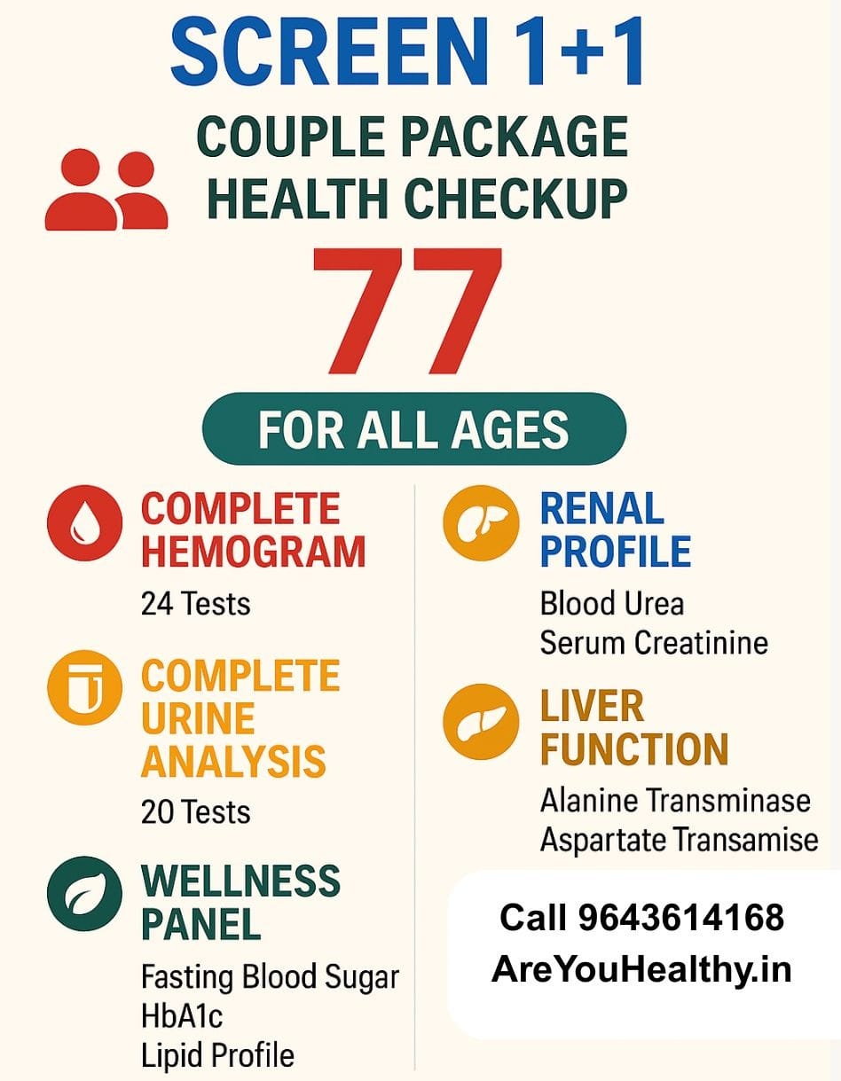 Thyrocare Aarogyam Screen 1+1 Couple Package Infographics