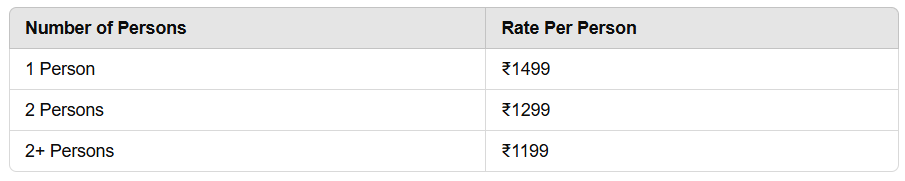 Thyrocare Executive Profile Rate List